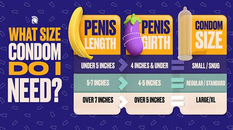 condom size for 5 6 inches|trojan condom sizes.